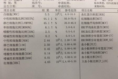 公司入职体检要求体重吗