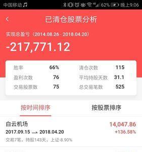 证券账户里的浮亏盈亏各指什么