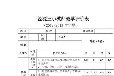 小学教师教学过程评价语