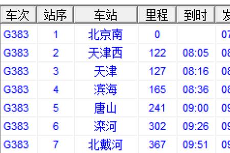 高铁g6193经过哪些站