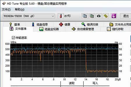 硬盘缓存越大越好吗