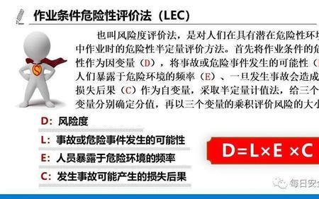 lec法中评分的方面包括哪些