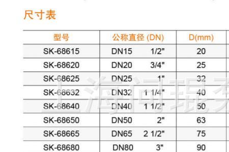 pvc材质管道热胀冷缩系数