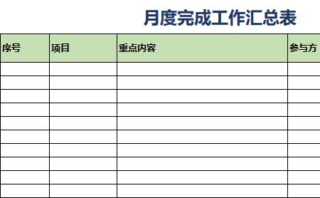 个人周报怎么汇总整理