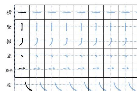 田字格竖的笔划怎么写