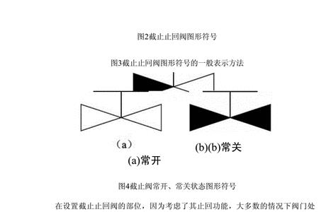 通止规所代表的符号