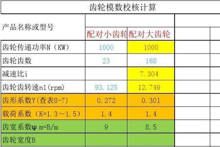 斜齿轮法向模数计算公式