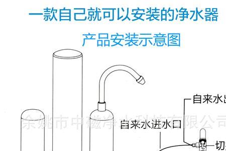 水龙头显示计数原理