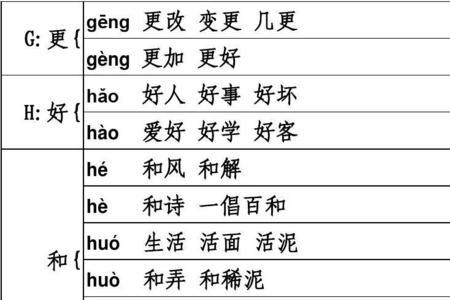 辨认的同音字