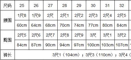 吉普裤子尺码对照表