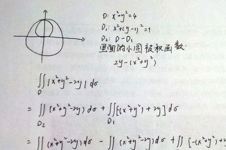 数学D表示什么数集