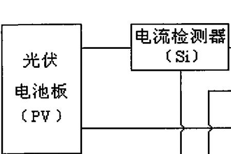 光伏发电绝缘阻抗什么意思