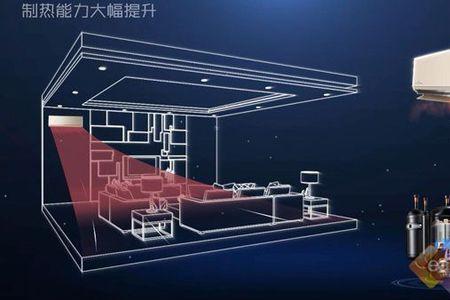 家用空调有没有必要喷气增焓