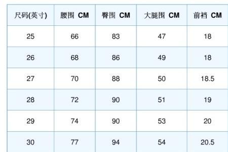 2尺1是几个x