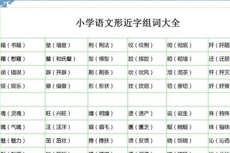 办的形近字有哪些