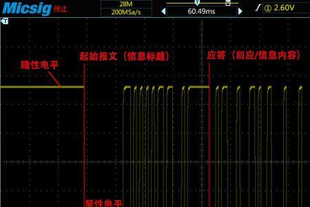 导线长度对低电平信号有影响吗