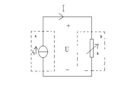 物理中Is是代表什么电流