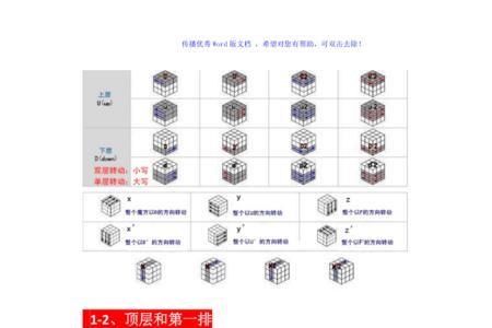 魔方小中华三阶魔方45秒速拧公式