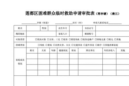 大学生临时救助需要什么条件