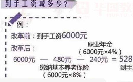 补发2年工资10万元要交税吗