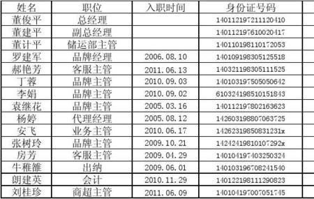 社保缴费人员名单怎么查