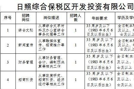 为什么有些国企招聘不需要考试