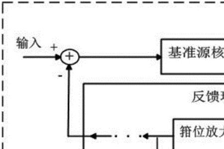 电压源的特点及使用方法