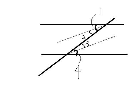 两条直线相成什么角