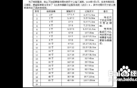 一般照片多大