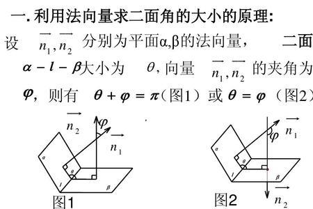 与法向量点乘为零说明什么