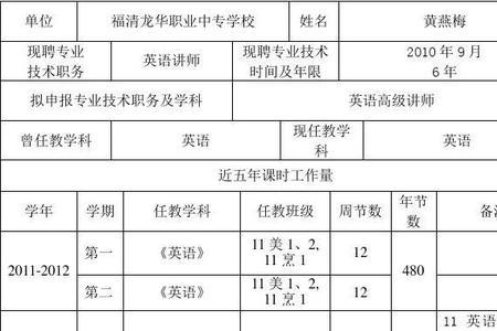 课时量标准对照表