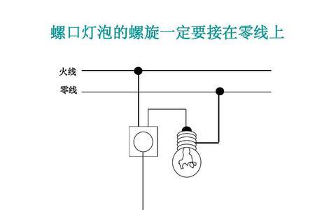 火线零线控制线区别