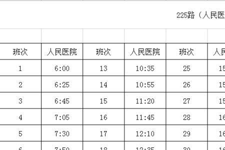 大庆3809路公交车时刻表