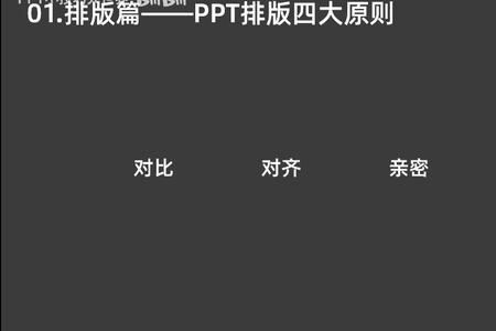 ppt五句话怎么排版