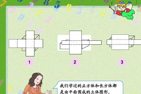 围成和组成的区别