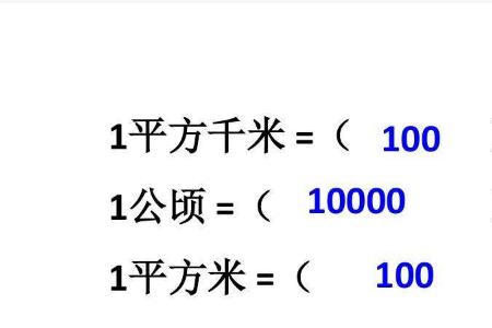 一平方公顷等于多少平方分米