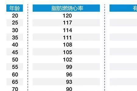 中速步行9公里消耗多少热量