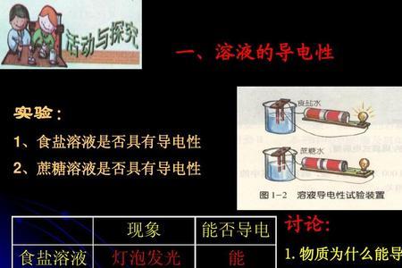 硝酸是否具有导电性