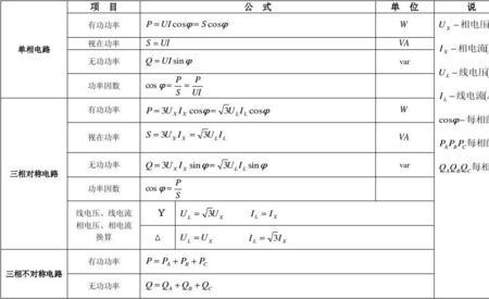 电路系统图额定功率怎么计算