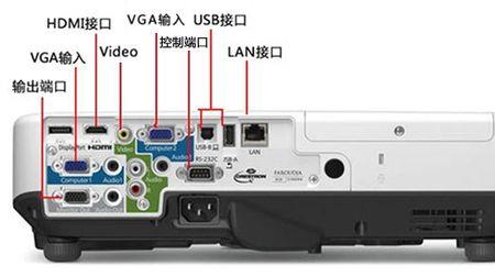 epson投影仪网络连接有什么用