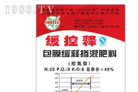 保定沃森肥料怎么样