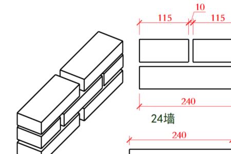 墙体厚度计算公式