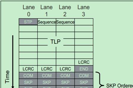 pcl4+的空间构型