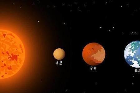 冥王星旁边的恒星