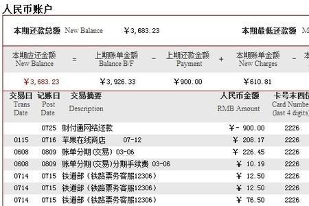 信用卡最低还款和刷卡哪个划算