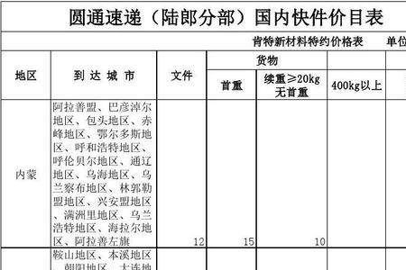 圆通快递到香港的邮费是多少