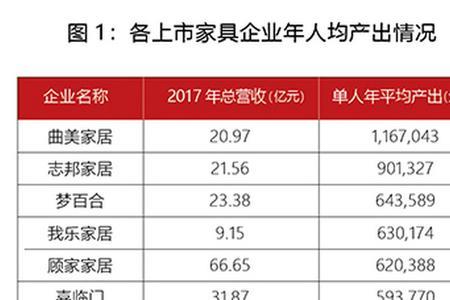 生产企业月初盘点方法