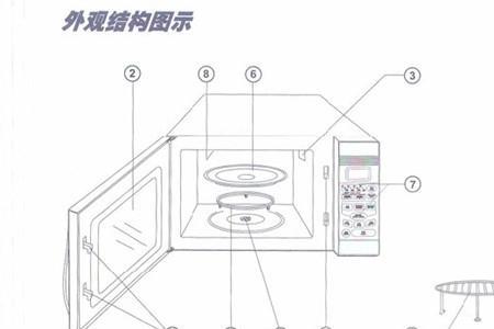 格兰仕微波炉g90f25spv使用方法