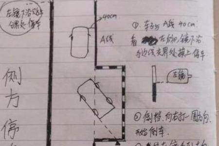 c1科目二直角转弯尺寸图