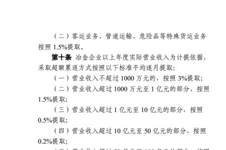 销售企业需提取安全费用吗